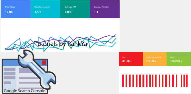 Google Search Console lessons by RankYa specialist