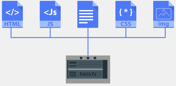 HTML Documents and web server illustration