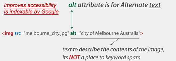 HTML alt attribute improves accessibility