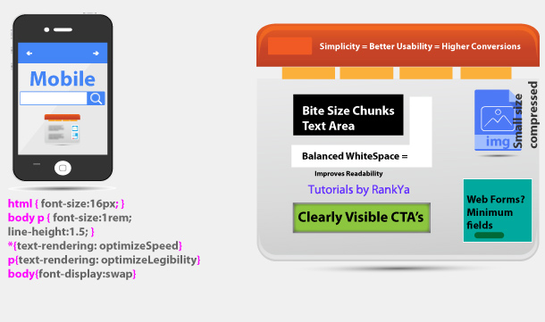 Mobile usability optimization factors