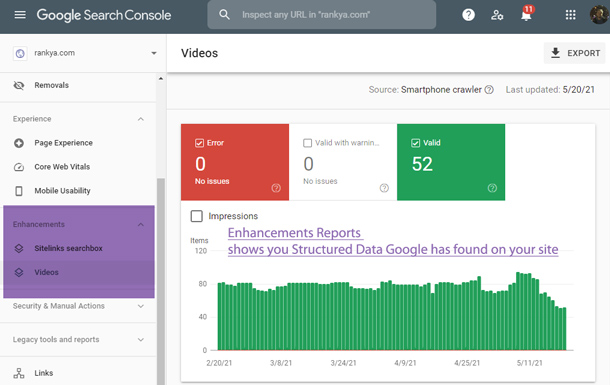 Search Console Enhancements Report