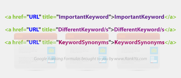 Search Engine Ranking Formula Using HTML anchor text