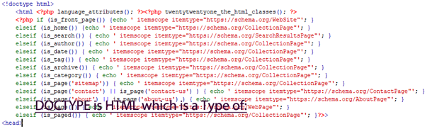 WordPress HTML Tag