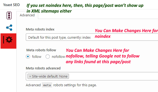 Yoast SEO Plugin options for no index and no follow