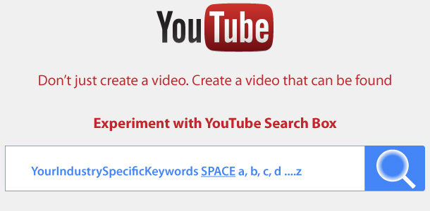 YouTube video SEO keywords