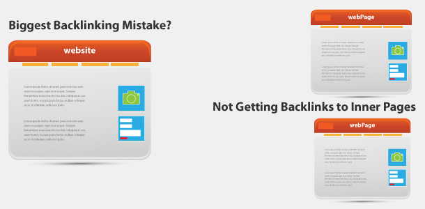 backlinking mistakes to avoid