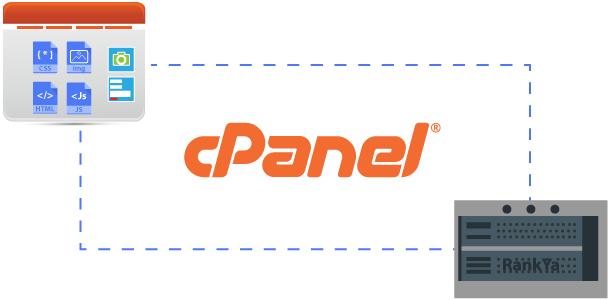 cPanel Server Website