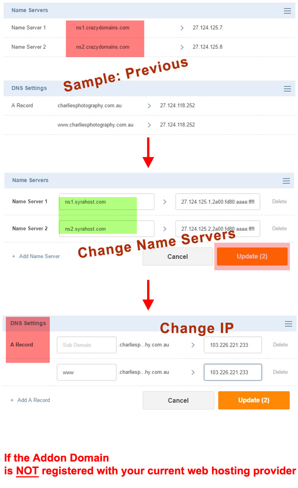 cPanel required change for Addon Domain DNS A Record and IP change