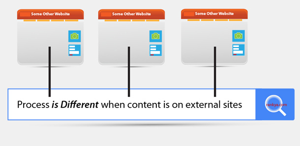 different processes for removing content from search engines