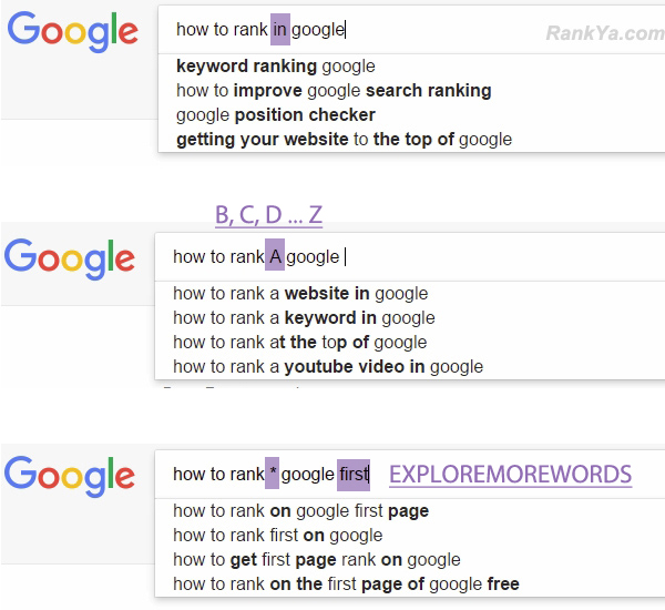 sample Google Search Query examples