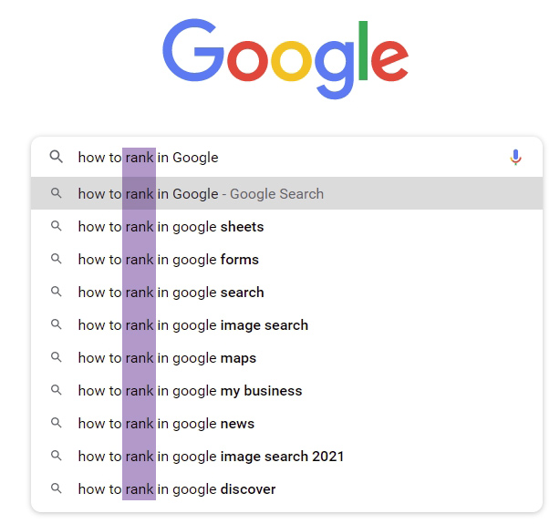 sample Google Search Queries for How to Rank in Google