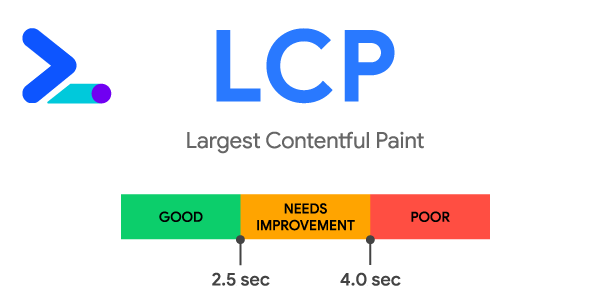 Largest Contentful Paint