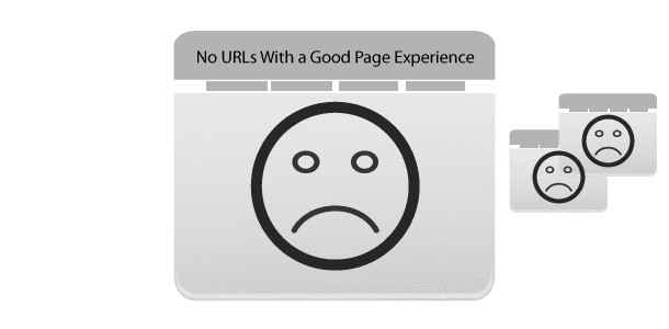 No URLs With a Good Page Experience