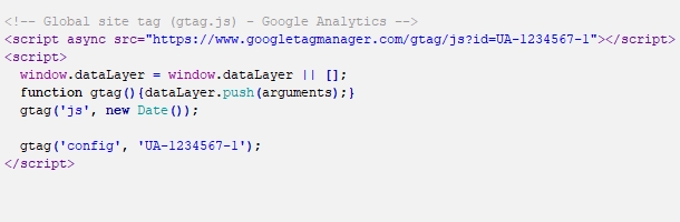Default Global site tag gtag Google Analytics tracking code
