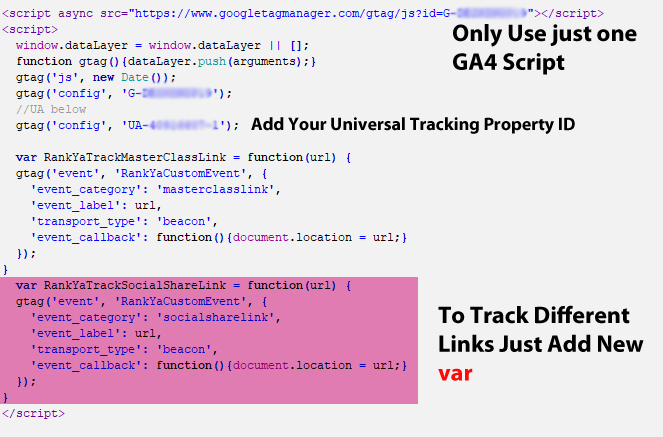 GA4 Code to Track Different Links
