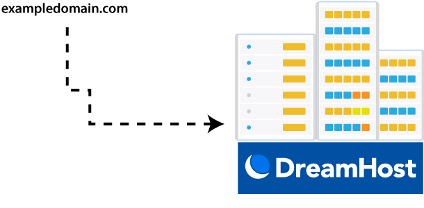 server illustration with DreamHost logo