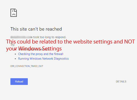 This site can't be reached Google Chrome Browser error