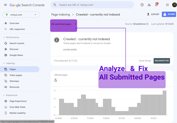 How to Fix Crawled Currently Not Indexed