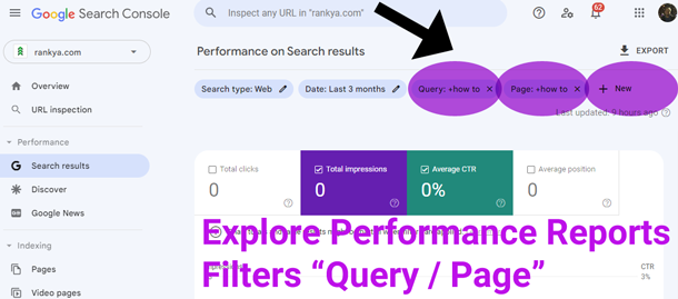 Google Search Console Performance Reports