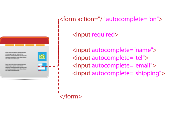 HTML form input autocomplete required