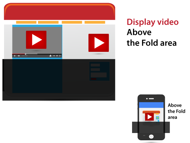 Above the fold Area for video indexation