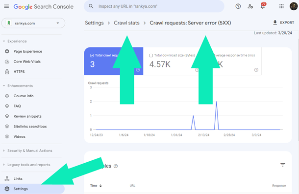 Crawl requests: Server error (5XX)