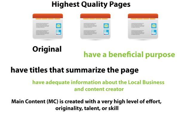 definition of Highest Quality Pages