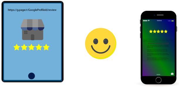 iPad and smartphone smiley star icons
