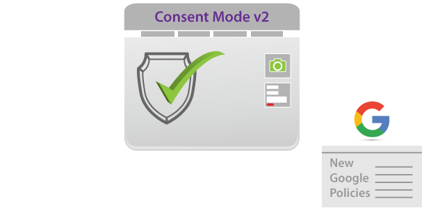 Consent Mode v2 New Google Policies