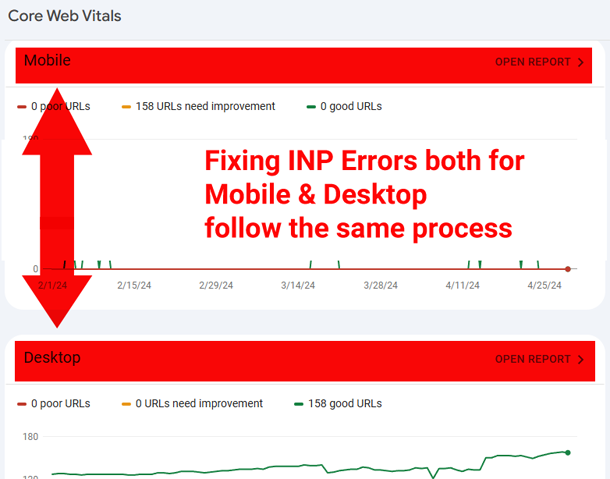 Search-Console Core Web Vitals Report