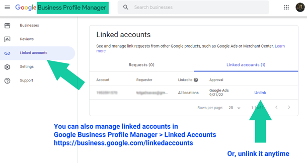 Google Business Profile Manager Linked Accounts