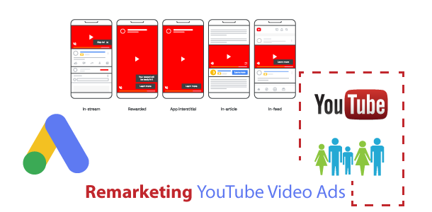 Remarketing YouTube Video Ads