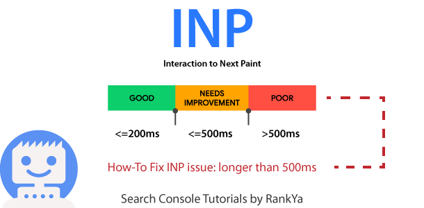 Search Console interaction to next paint INP Score range