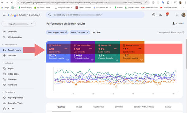 sample search console performance report
