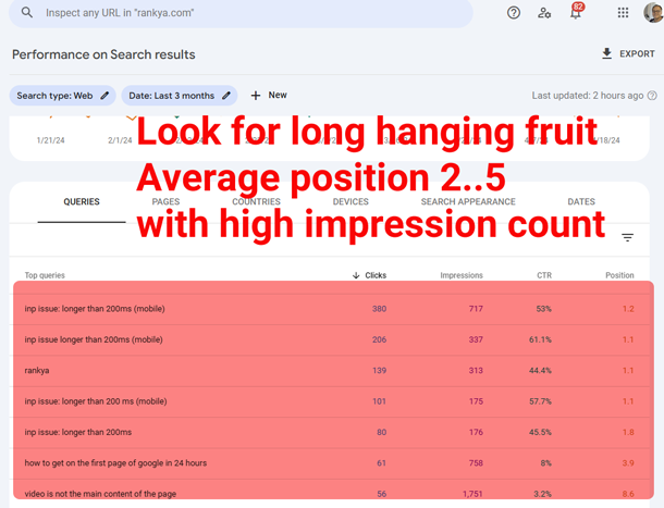 sample search console performance report