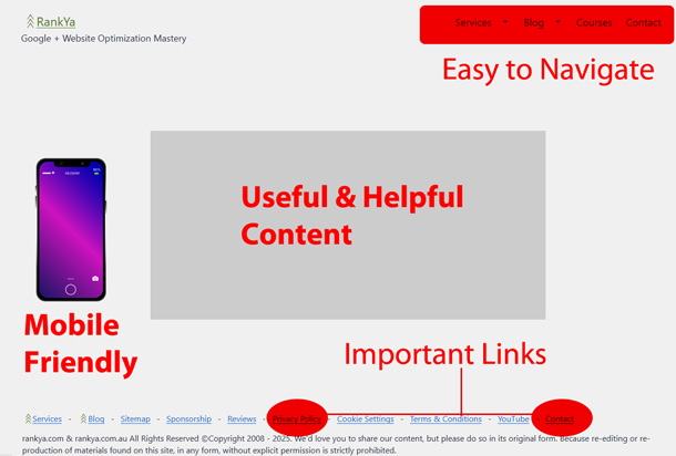 Important Web Page Elements for AdSense Approval