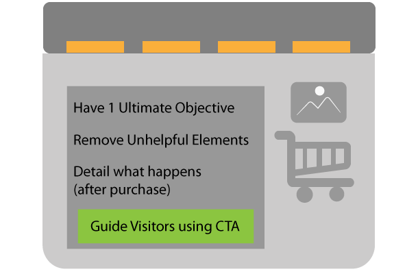 Conversion Optimization Tips